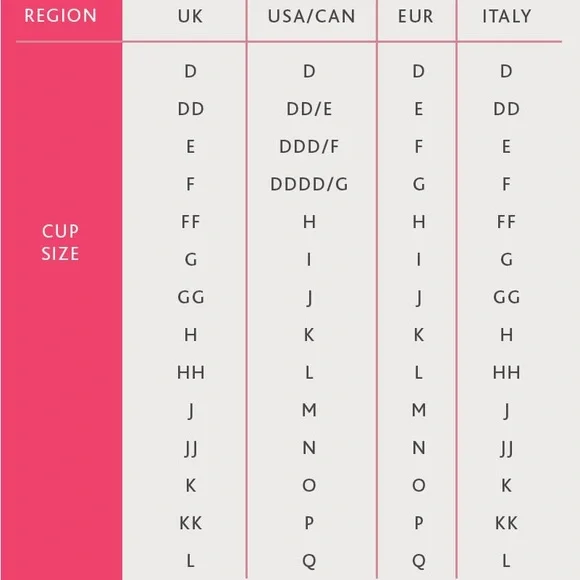 Rarely worn Primadonna Madison Padded Heartshape, 34G - Picture 6 of 6